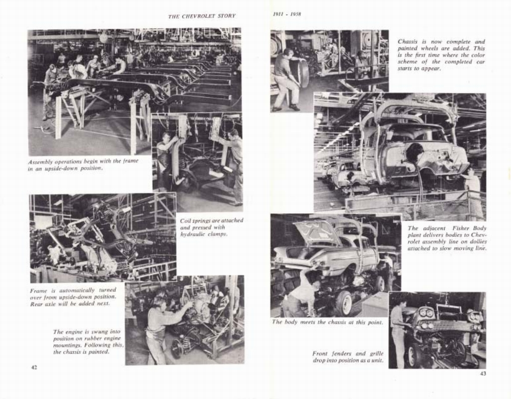 n_The Chevrolet Story 1911-1958-42-43.jpg